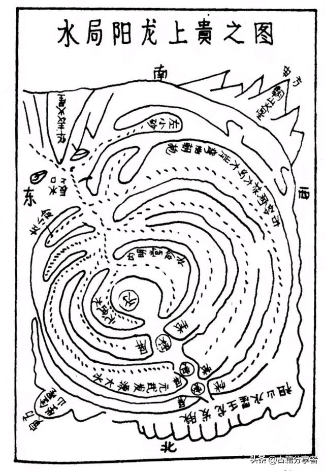 风水地理图（风水局图）