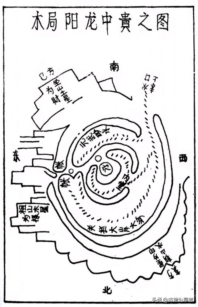 风水地理图（风水局图）