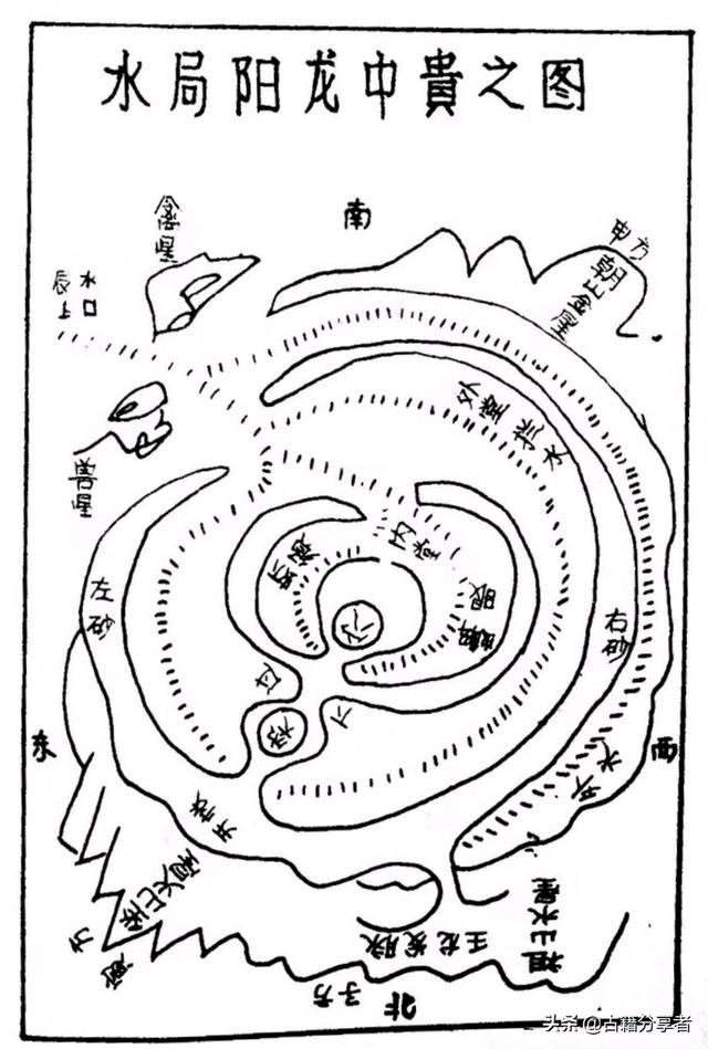 风水地理图（风水局图）