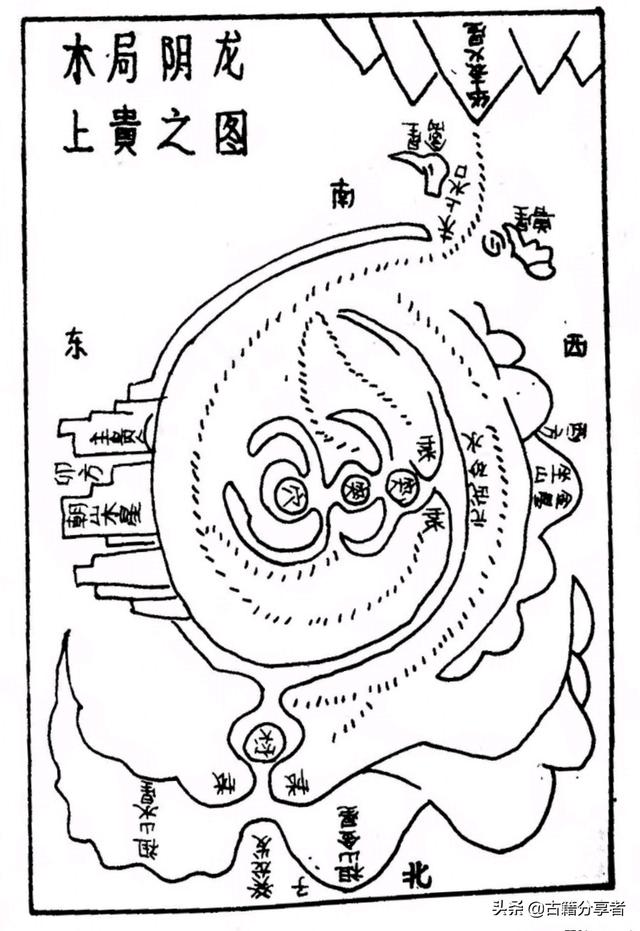 风水地理图（风水局图）