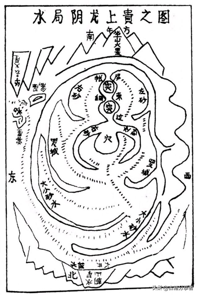 风水地理图（风水局图）