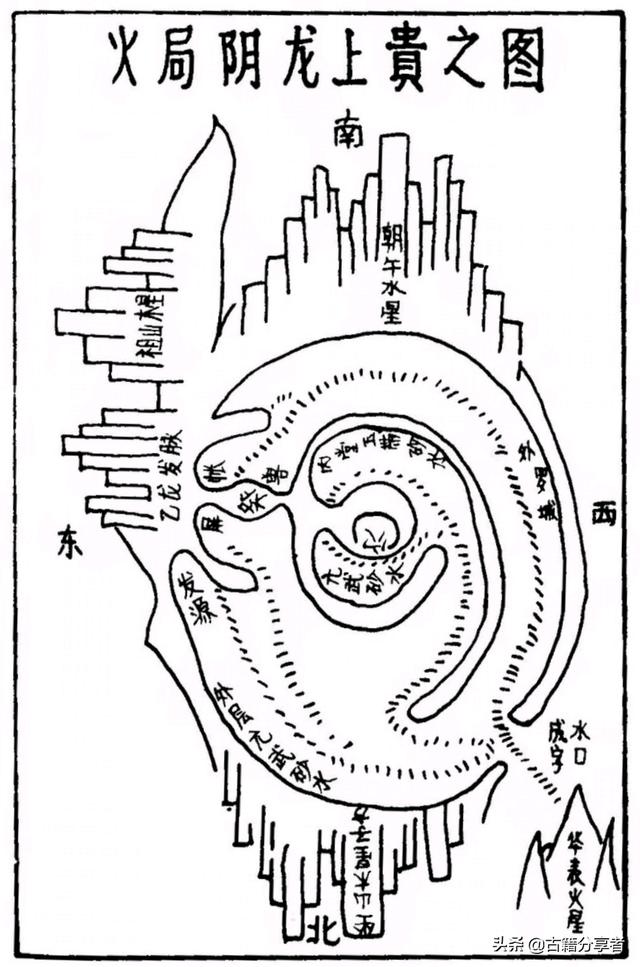 风水地理图（风水局图）