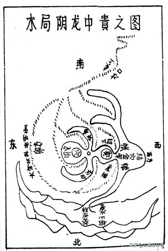 风水地理图（风水局图）