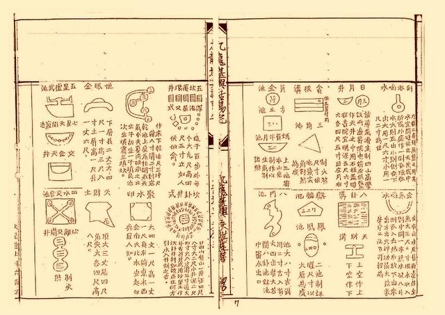 风水类古籍——《插泥剑.地理玉钥匙》