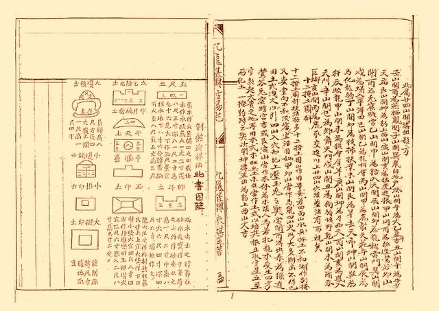 风水类古籍——《插泥剑.地理玉钥匙》