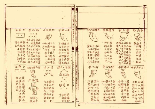 风水类古籍——《插泥剑.地理玉钥匙》