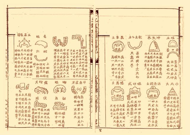 风水类古籍——《插泥剑.地理玉钥匙》