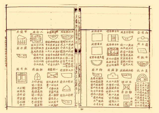 风水类古籍——《插泥剑.地理玉钥匙》