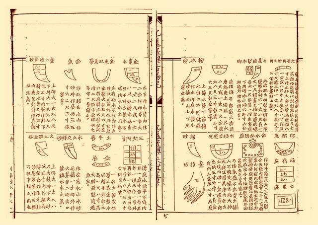 风水类古籍——《插泥剑.地理玉钥匙》