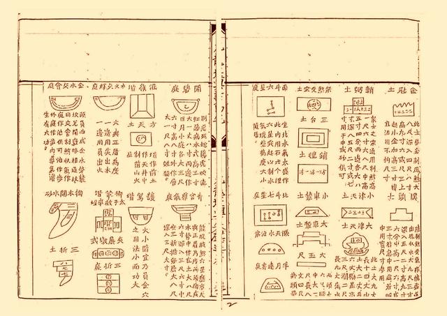 风水类古籍——《插泥剑.地理玉钥匙》