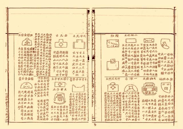 风水类古籍——《插泥剑.地理玉钥匙》