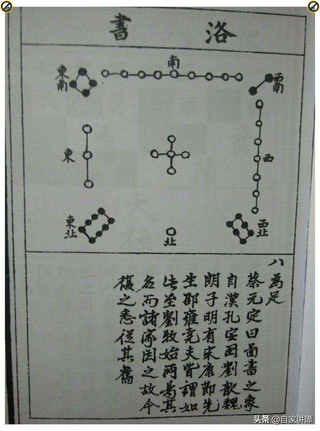 易学类古籍——《真本梅花易数》(天册)