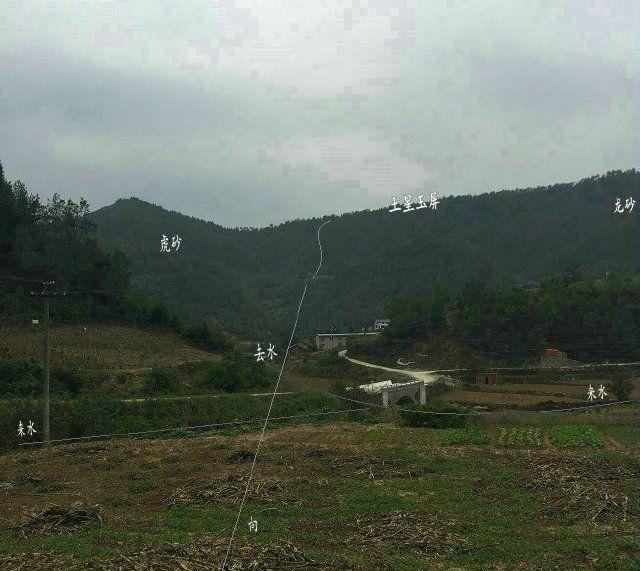 几个风水好地案例，谈谈看法