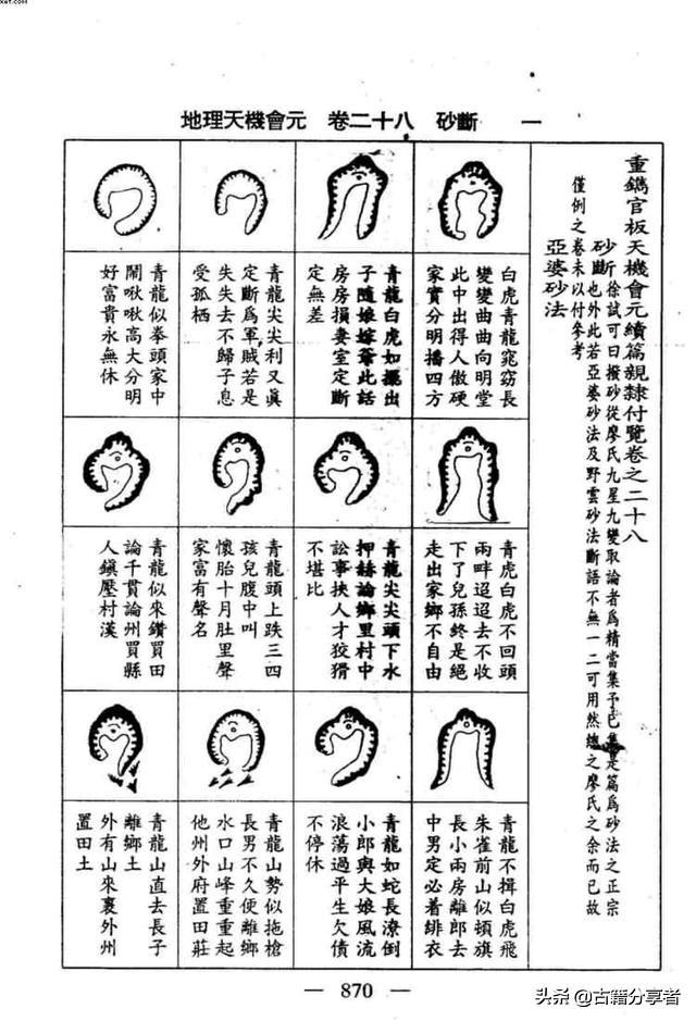 （砂断）风水地理书