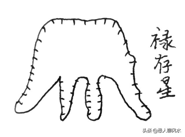 地理九星辨识