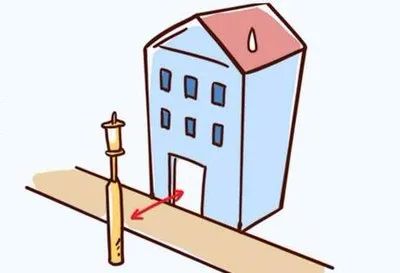 【描述】断头煞是指住宅周围,尤其是当大门或窗户的地方,有被砍掉了