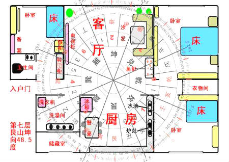 三煞是什么意思